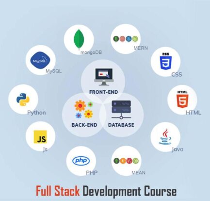 full stack developer course in chandigarh